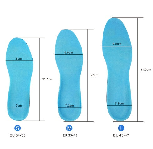 ProTec Comfort+ – Orthopädische Dämpfungseinlagen für Arbeitsschuhe - SAFETY SHOES