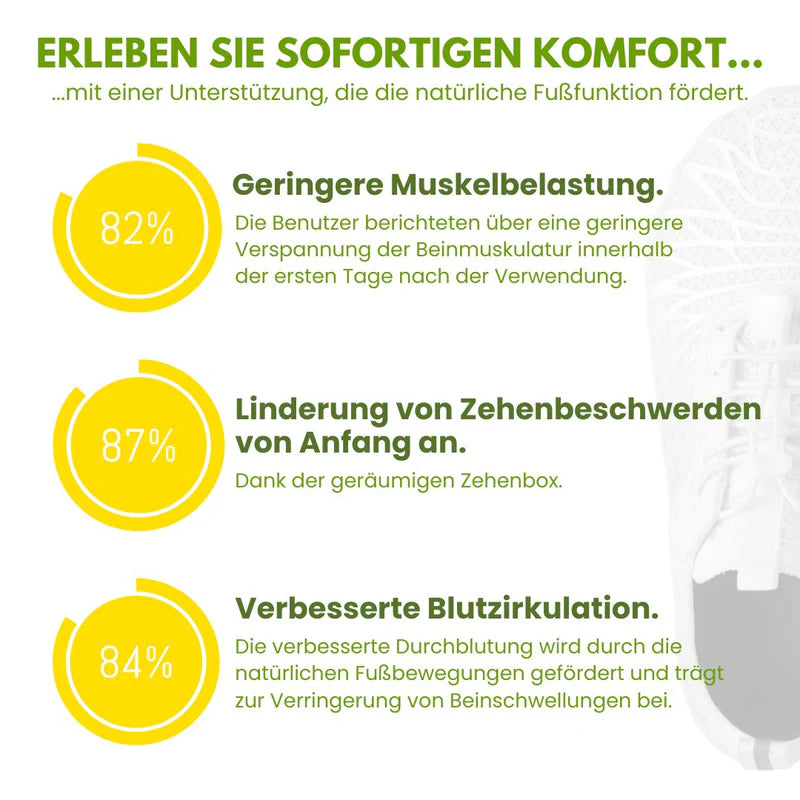 RehaFit Vital Slip-On – Orthopädischer Schuh, schmerzlindernd, atmungsaktiv, rutschfest – Alltag – Unisex
